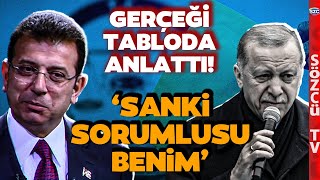 Ekrem İmamoğlu 'Kime Şikayet' Ediyorsa Dedi Erdoğan'ın Enflasyon Sözlerini Tiye Aldı