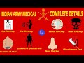 Indian Army Medical Complete Details | Tamil | Incisive Knowledge Academy