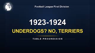 UNDERDOGS? NO, TERRIERS | Premier League 1923-1924 | Table Progression &amp; Title Race
