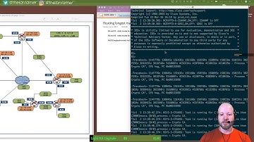 day 8 - routing longest match, floating static routes,