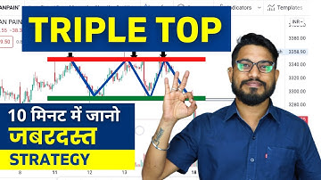 Triple Top Chart Pattern | Bearish Reversal Pattern | Technical Analysis in Hindi