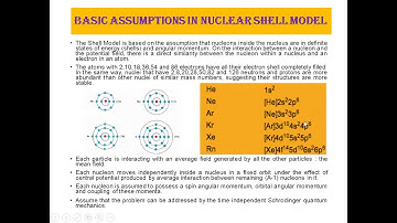 Nuclear Physics: Nuclear Shell Model 2