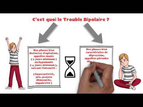 Vidéo: Trouble Bipolaire D'apparition Tardive (LOBD): Symptômes, Statistiques Et Mor