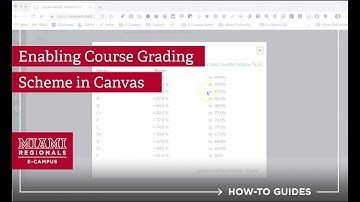 Enabling Course Grading Scheme in Canvas