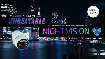 Full Colour Night Vision CCTV Test | Uniview 8MP Tri-Guard V.3 |The BEST AI Security Camera in 2025?