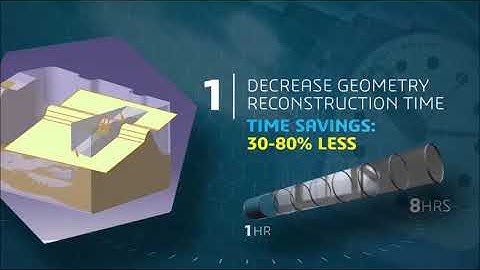CATIA from Scan to 3D Print | ALTEM | Dassault Systèmes