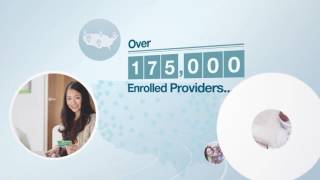 CareCredit Financing