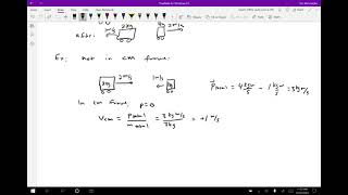 Reference frames and elastic collisions