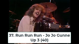 Billboard Top 40 Hits - April 22, 1972