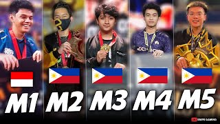 EVERY M WORLD SERIES FINALS MVP [ M1 2019 - M5 2023 ] 🥇