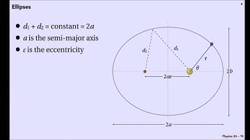 Lecture 15.5 - Elliptic Orbit around a Mass