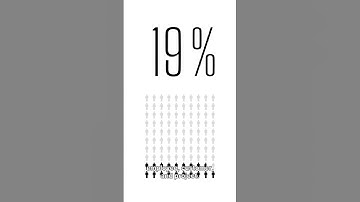 ZEP Professional: Project Planning, Time Tracking & Invoicing in One Platform