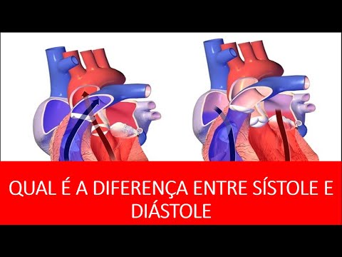 Vídeo: Diferença Entre Sístole E Diástole