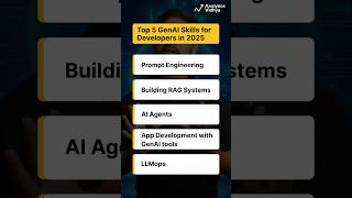 Top 5 Generative AI Skills for Developers in 2025 #genai #aiagents
