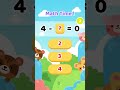 ✨ Kids Math Challenge: 4 - ? = 0