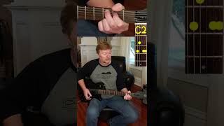 Vídeo de By His Wounds