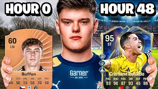 I SPENT 48 HOURS UPGRADING MY RTG IN TEAM OF THE SEASON…