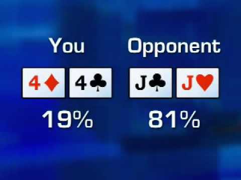 Video: 9 Cách để Ngăn Chặn độ Nghiêng Trong Poker