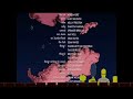 The Simpsons Theater The Cat In The Hat 2003 Credits 
