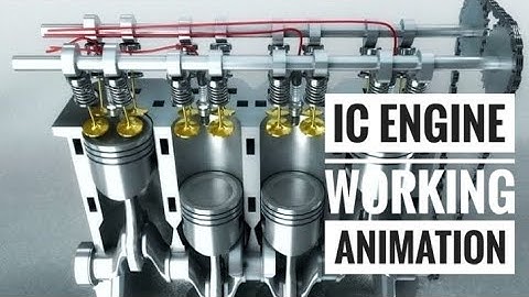 Internal Combustion Engine and how it works 3D Animation|26-dec-2019