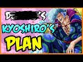 Kyoshiro's Plan Against Orochi - One Piece Discussion | Tekking101