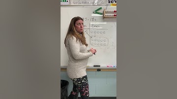 2 Digit Subtraction Using Number Disks