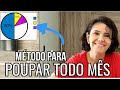 ♥️MÉTODO FÁCIL PARA GUARDAR DINHEIRO TODO MÊS/ Finanças ep.1 #finanças #minimalismo #eideoliveira