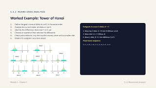 UCEST105: Algorithmic Thinking with Python. Module 1: Part 1 - Problem Solving Strategies News