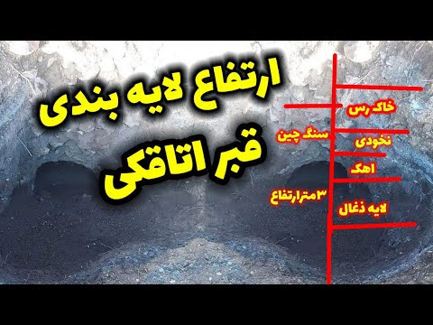 ارتفاع لایه بندی قبر اتاقکی گنج دار
