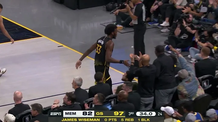 Explain: in-depth look at James Wiseman from the W...