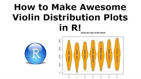 How to make violin distribution plots in RStudio with vioplot