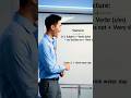 English Learning | Learn Present Simple Tence Easily | English Spoken #dailyenglish #englishgrammar