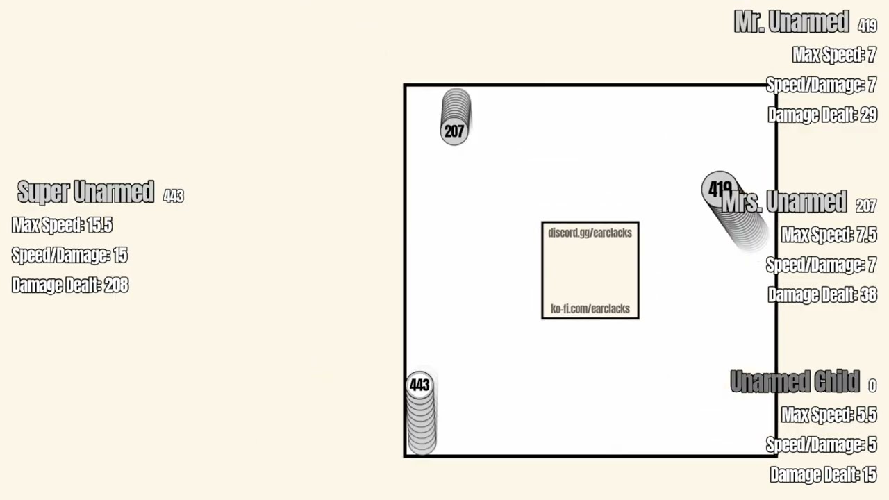 Super Unarmed 👊 VS A Family of 3