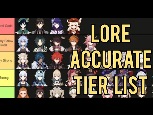Lore Strength Tier List Genshin Impact