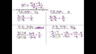 Algebra 1 Unit 3A Test Review Wealth