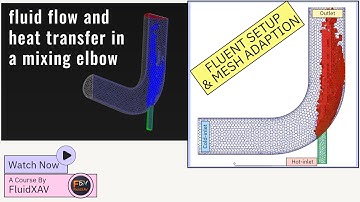 Fluid Flow & Heat Transfer in a Mixing Elbow in ANSYS Fluent | Part 3: Setup & Run