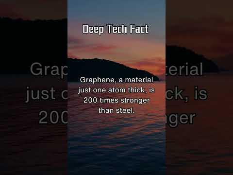 Graphene: The Supermaterial Transforming Technology