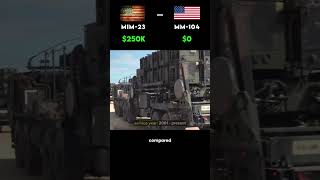 MIM-23 HAWK vs MIM-104 Patriot — The US SAM Cost Per Shot Evolution