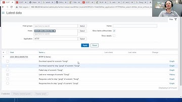 #zabbix Monitorando sites com Zabbix Web Monitoring #aulacompleta