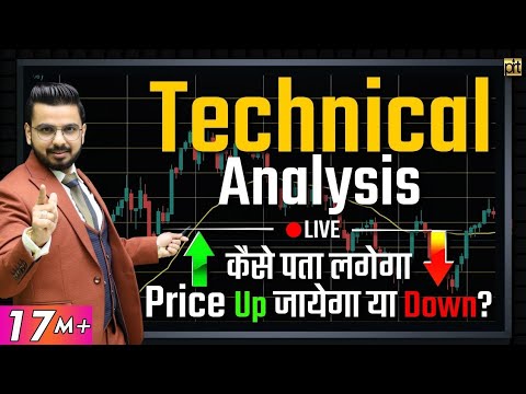 Technical Analysis For Beginners In Stock Market | Share Market Techniques