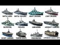 Every Type Of Warship In World War II Explained