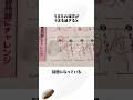 うまる過ぎる漢字#漢字#先生#うまるちゃん#shortsfeed #voicevox