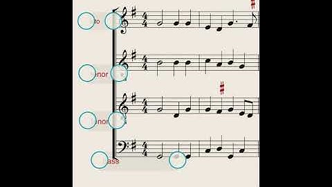 ForScore - Annotations