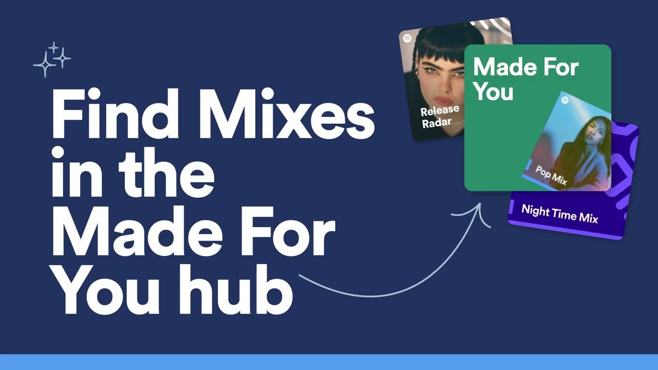 Introducing Niche Mixes, Personalized Playlists for Almost Anything You Can  Think Of — Spotify