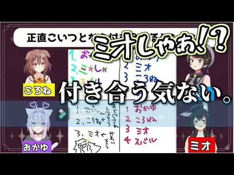 【ホロライブ】(大空スバル/二度目の失言王君臨/SMOK)失言王が二人出てきた面白切抜き推しが居ない人向け用切抜き