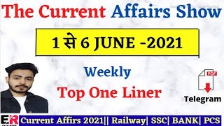 June mahine ki current affairs2021/current affairs first week of june 2021/#hindi #khansir/ #GKTRICK