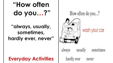 Adverbs of frequency | Everyday Activities | Easy English Conversation Practice | ESL