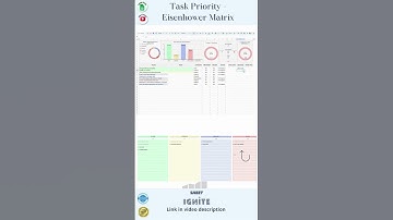Task Priority Eisenhower Matrix Template Google Sheets Productivity shorts