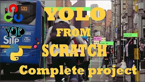 YOLO Object Detection Using OpenCV And Python || Python Project