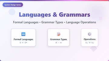 Formal Languages & Grammars Explained: Chomsky Hierarchy & Language Operations